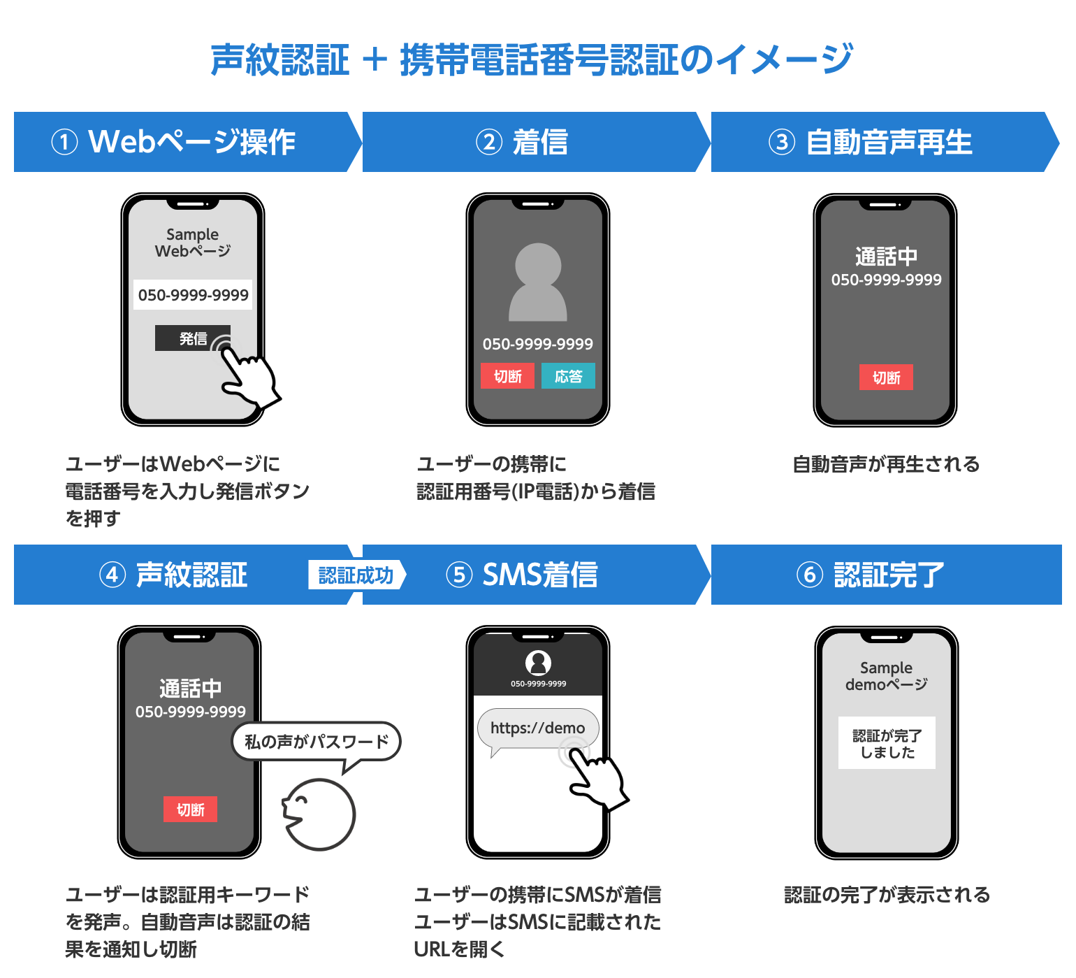 Voice Security2.png