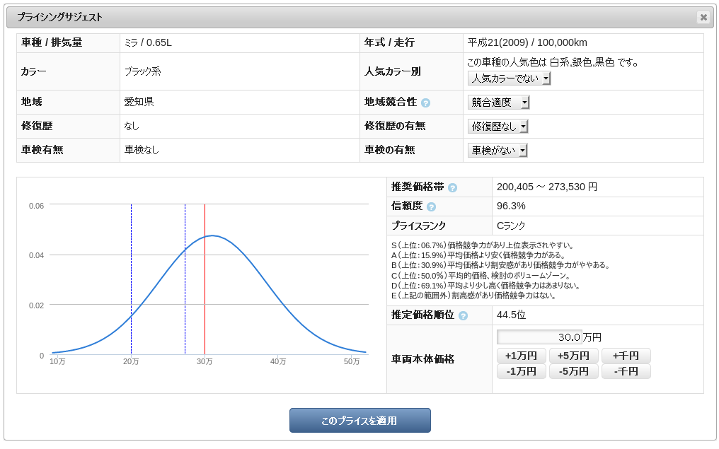 プライシングサジェスト.png