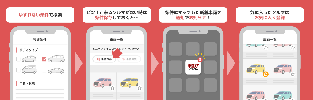 「車選びドットコムアプリ」がフルリニューアル2.png