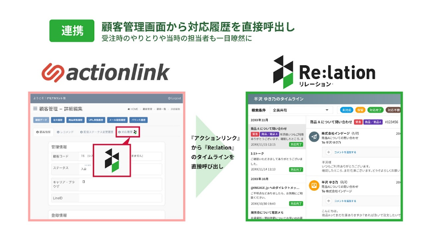 アクションリンク×Re-lation２.png