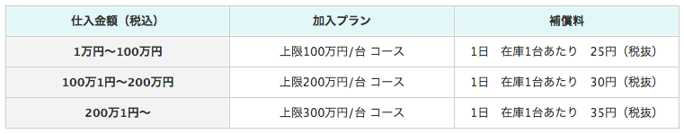 VISプロテクト2.png