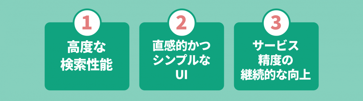 車選びドットコムがChatGPTと連携2.png