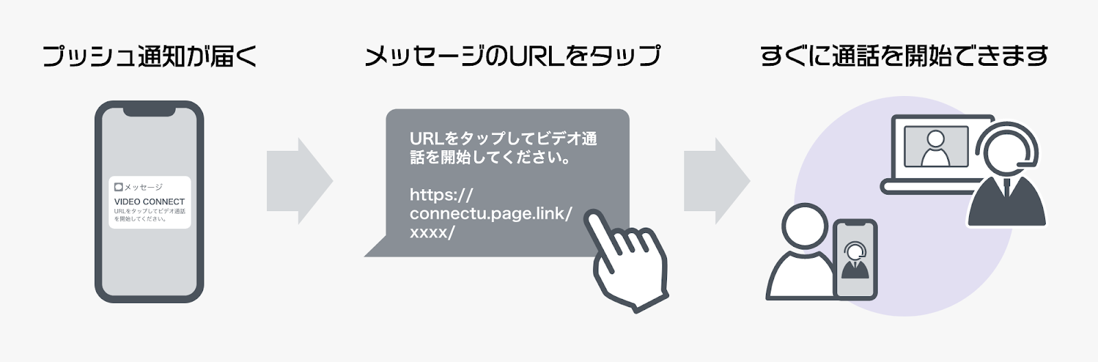 ビデオコネクト２.png