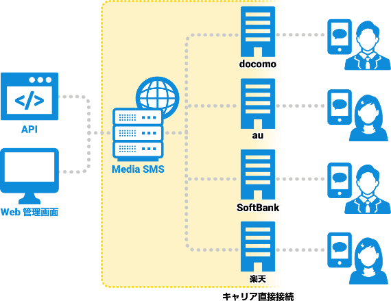 Genesys Cloud2.png