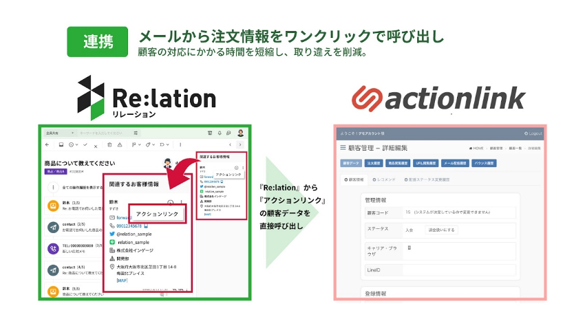 アクションリンク×Re-lation３.png