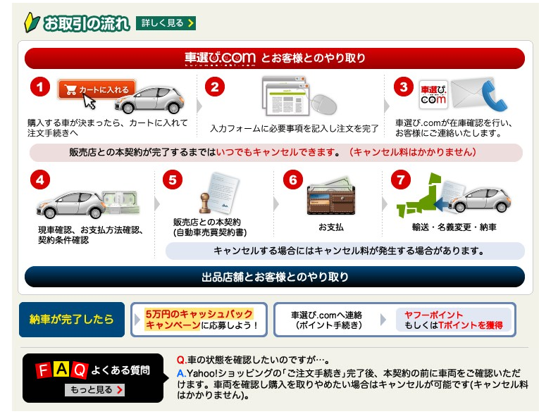 Yahoo!ショッピング2.png